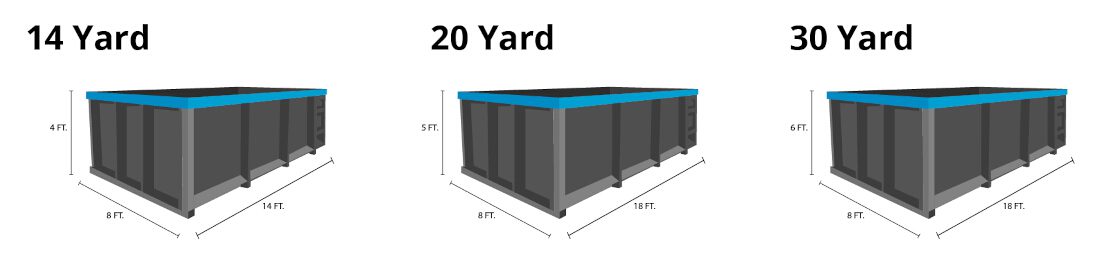 Bin Rental Sizes in Collingwood, Ontario